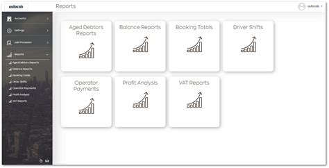 autocab 365 log in|Using the Dashboard .
